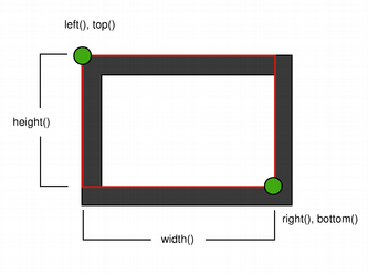 qrectf-diagram-one6