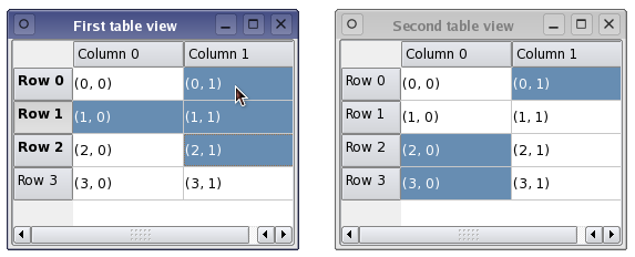 ../_images/sharedmodel-tableviews.png