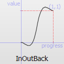 ../../_images/qeasingcurve-inoutback.png