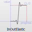 ../../_images/qeasingcurve-inoutelastic.png