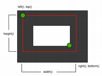 qrect-diagram-three6