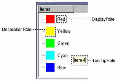 modelview-roles4