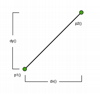 qline-point1