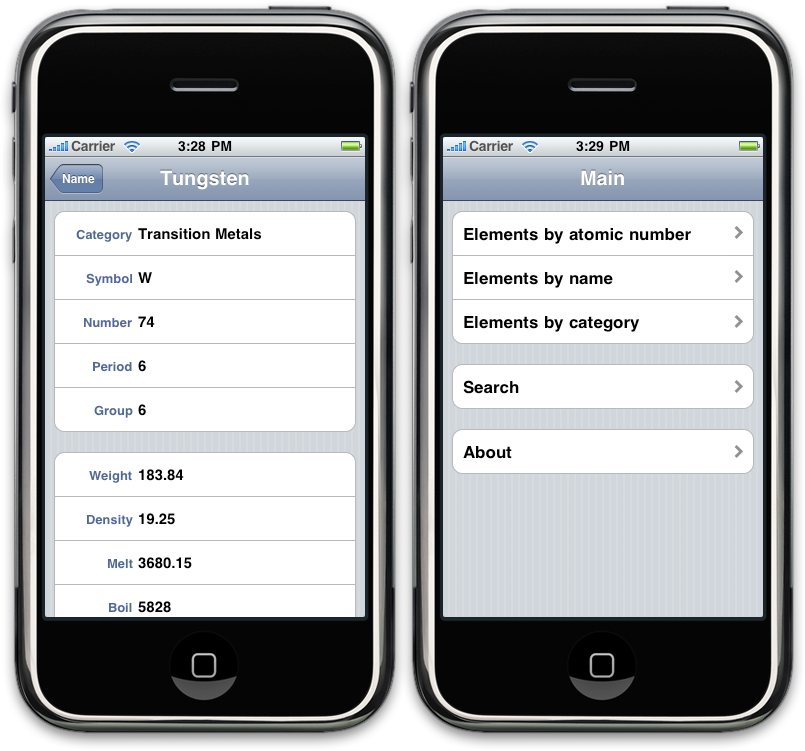 "The iOS \c {Elements.app} example in the simulator"