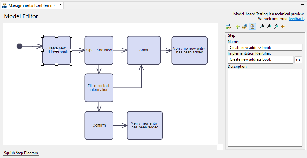 "The MBT Model Editor"